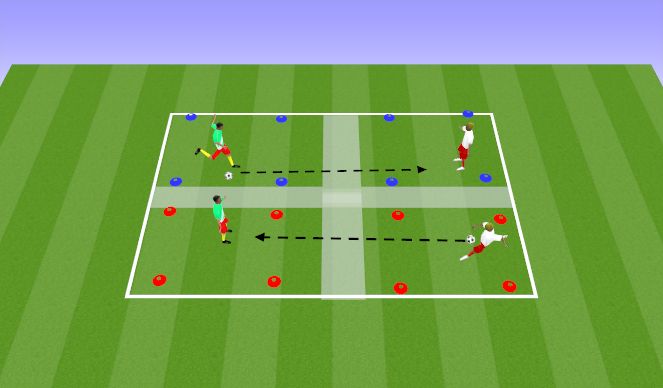 Football/Soccer Session Plan Drill (Colour): Passing Wars 1v1