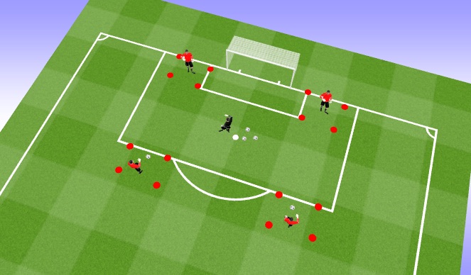 Football/Soccer Session Plan Drill (Colour): Main Tech 