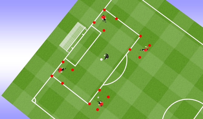 Football/Soccer Session Plan Drill (Colour): Opposed Phase