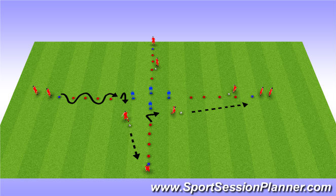 Football/Soccer: Dribbling & RWTB (Technical: Dribbling And RWB ...