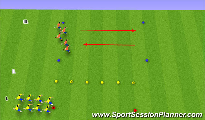 Football/Soccer Session Plan Drill (Colour): SAQ Warm-up