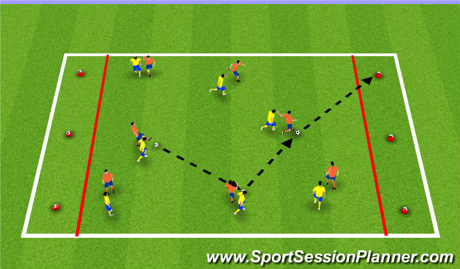 Football/Soccer Session Plan Drill (Colour): Game