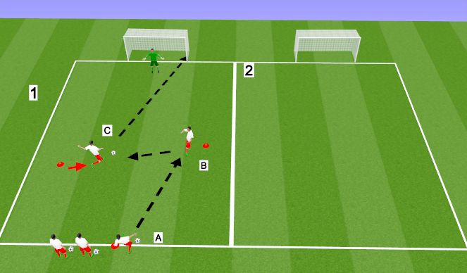 Football/Soccer Session Plan Drill (Colour): Technical Shooting