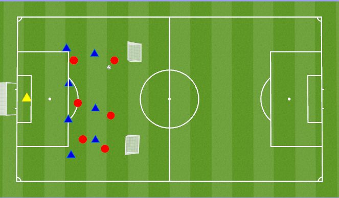 Football/Soccer Session Plan Drill (Colour): 7 v 6 Def Press, Cover, Balance