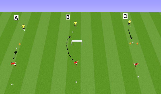 Football/Soccer Session Plan Drill (Colour): MT 1