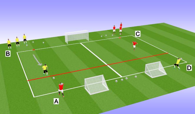 Football/Soccer Session Plan Drill (Colour): MT 2