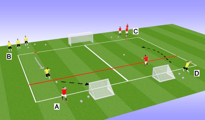 Football/Soccer Session Plan Drill (Colour): MT 3