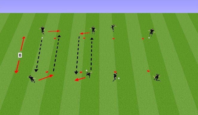 Football/Soccer Session Plan Drill (Colour): Basic passing and receiving technique