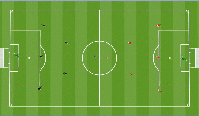 Football/Soccer Session Plan Drill (Colour): 7v7