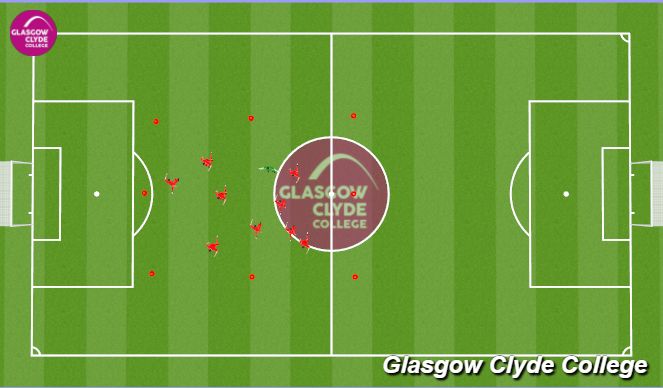Football/Soccer Session Plan Drill (Colour): tig