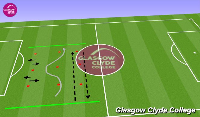 Football/Soccer Session Plan Drill (Colour): dribbling technical