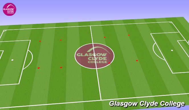Football/Soccer Session Plan Drill (Colour): conditioned game