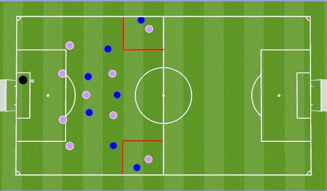 Football/Soccer Session Plan Drill (Colour): Animation 1