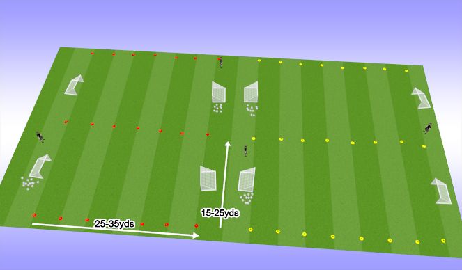 Football/Soccer Session Plan Drill (Colour): Screen 1