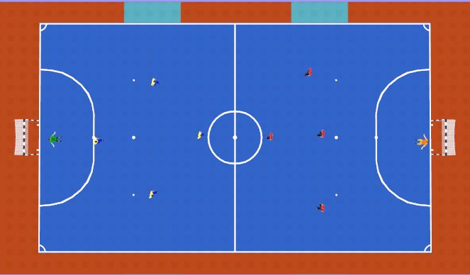 Futsal Session Plan Drill (Colour): Final Game