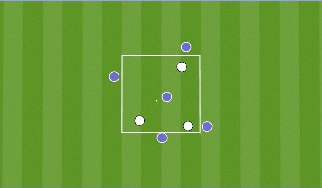 Football/Soccer Session Plan Drill (Colour): Animation 1