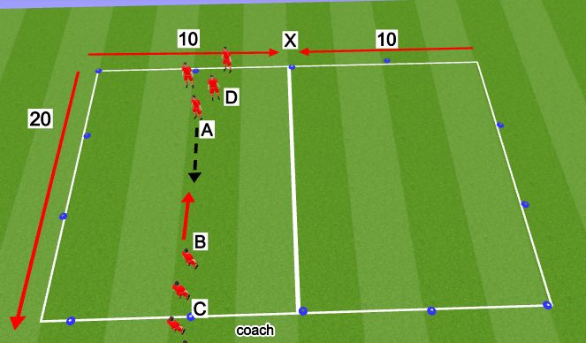 Football/Soccer Session Plan Drill (Colour): Turning quickly