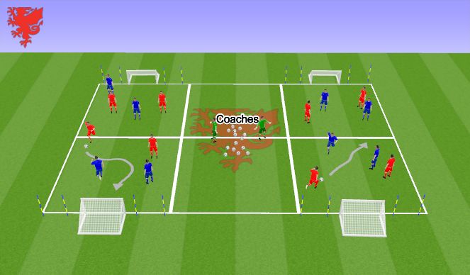 Football/Soccer Session Plan Drill (Colour): Small Sided Game