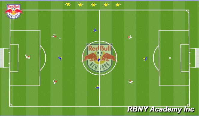 Football/Soccer Session Plan Drill (Colour): Free Play