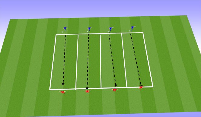 Football/Soccer Session Plan Drill (Colour): Driven Pass Isolated Tech