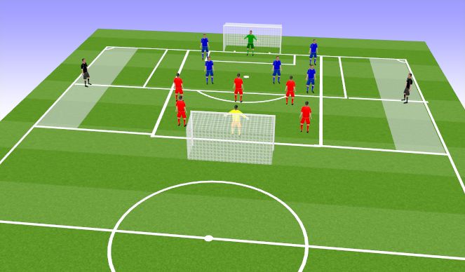 Football/Soccer Session Plan Drill (Colour): Conditioned Game