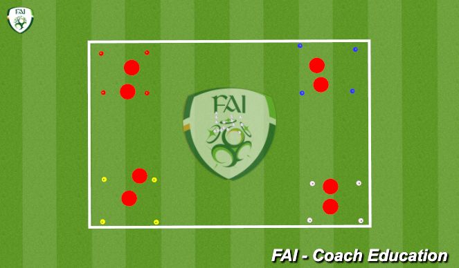 Football/Soccer Session Plan Drill (Colour): Houses Game