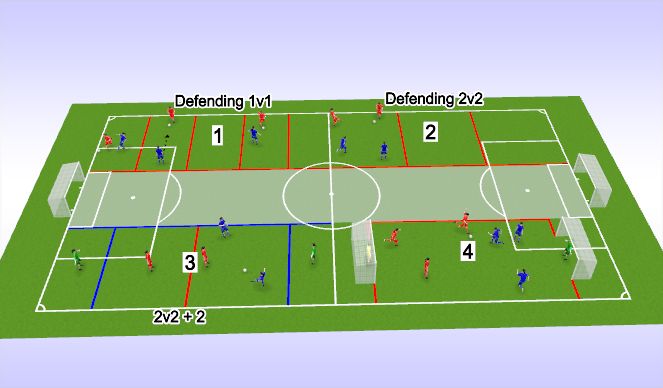 Football/Soccer Session Plan Drill (Colour): Screen 1