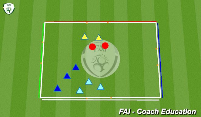 Football/Soccer Session Plan Drill (Colour): 2v2 & 3v3 