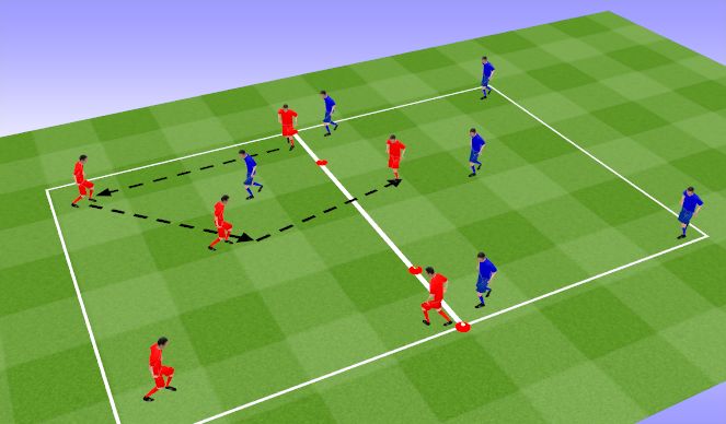 Football/Soccer Session Plan Drill (Colour): Introduction: Opposing Rondos