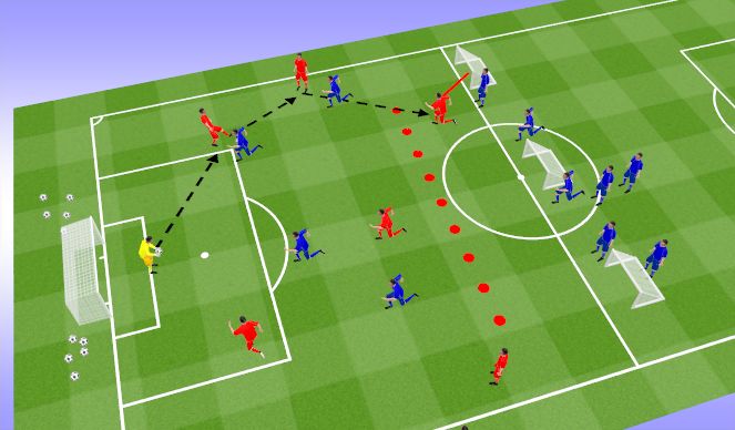 Football/Soccer Session Plan Drill (Colour): Match Related 