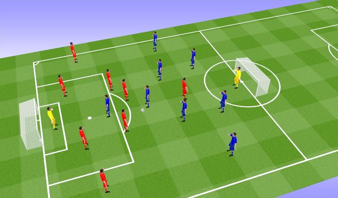 Football/Soccer Session Plan Drill (Colour): Match