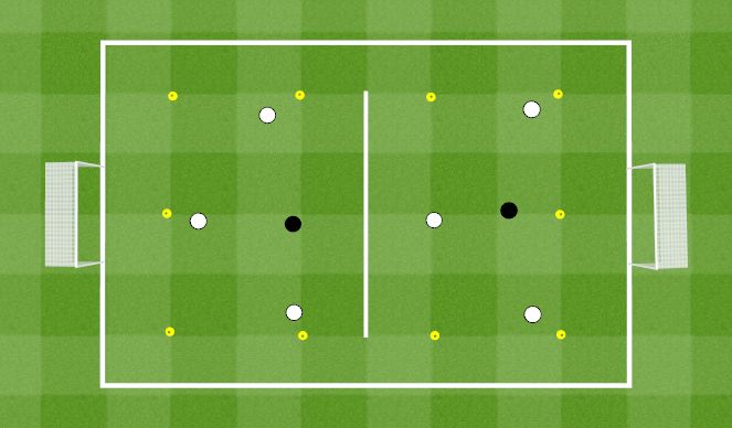 Football/Soccer Session Plan Drill (Colour): Function