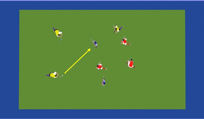 Hockey Session Plan Drill (Colour): Elimination Rondo