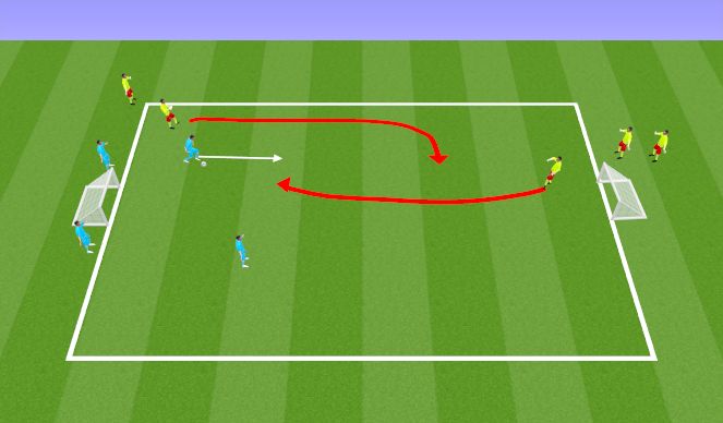 Football/Soccer Session Plan Drill (Colour): Screen 1