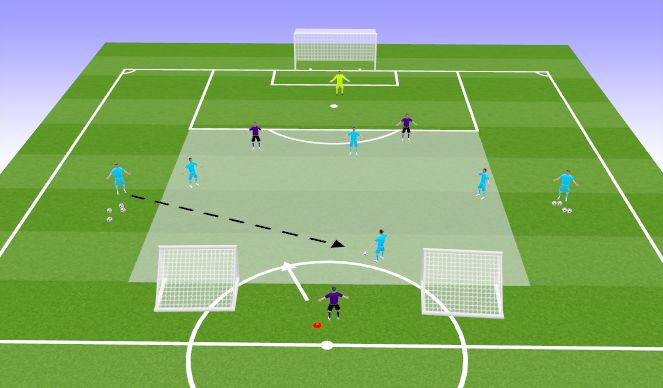 Football/Soccer Session Plan Drill (Colour): 4v3 Recovery Defender