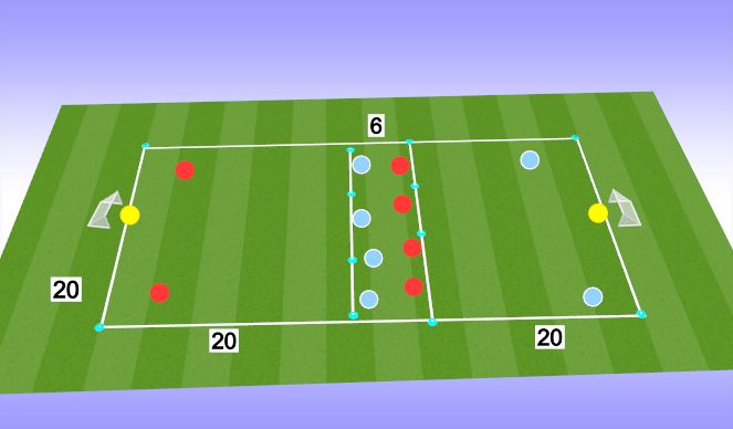 Football/Soccer Session Plan Drill (Colour): Screen 3