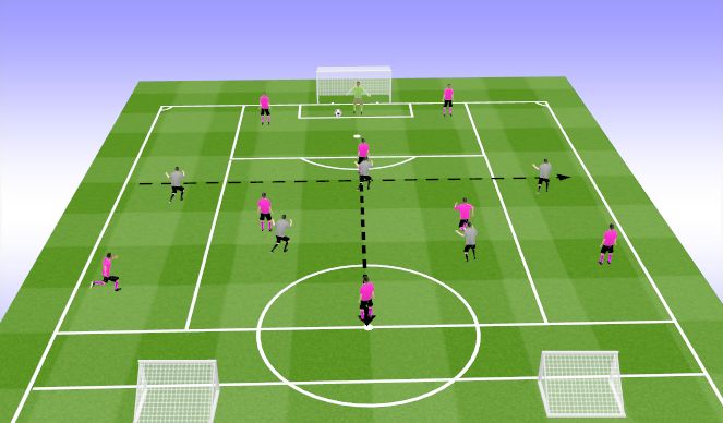 Football/Soccer Session Plan Drill (Colour): Animation 1