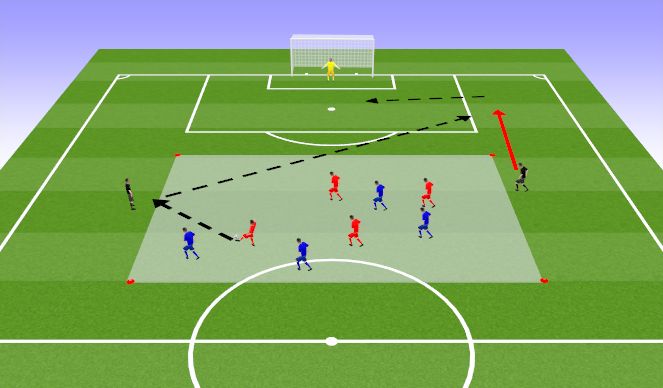 Football/Soccer Session Plan Drill (Colour): Integrated Warm up