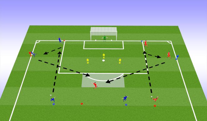 Football/Soccer Session Plan Drill (Colour): Individual Technical Work