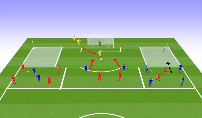 Football/Soccer Session Plan Drill (Colour): Slice Of The Game