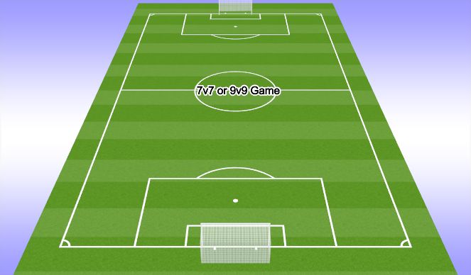 Football/Soccer Session Plan Drill (Colour): Game