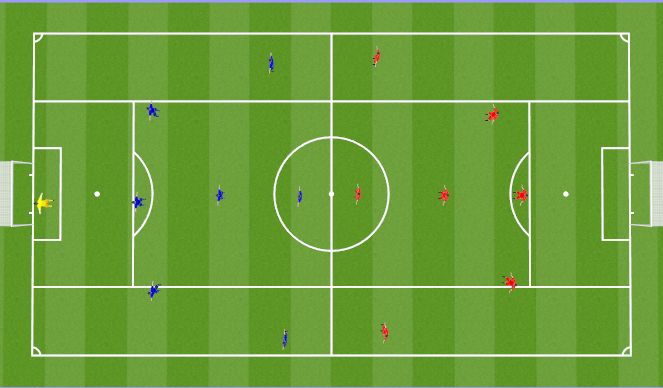 Football/Soccer Session Plan Drill (Colour): Intitial Game: With Channels