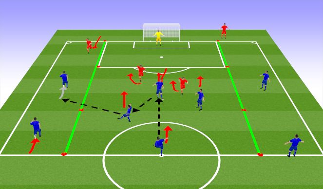 Football/Soccer Session Plan Drill (Colour): Activity