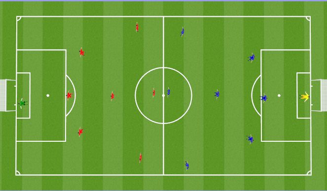 Football/Soccer Session Plan Drill (Colour): SSG