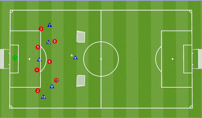 Football/Soccer Session Plan Drill (Colour): 6 v 7 Framing