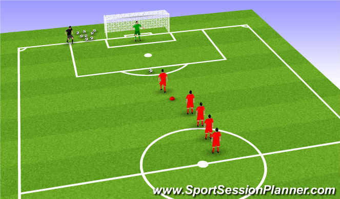 Football/Soccer Session Plan Drill (Colour): Shooting - power & finesse