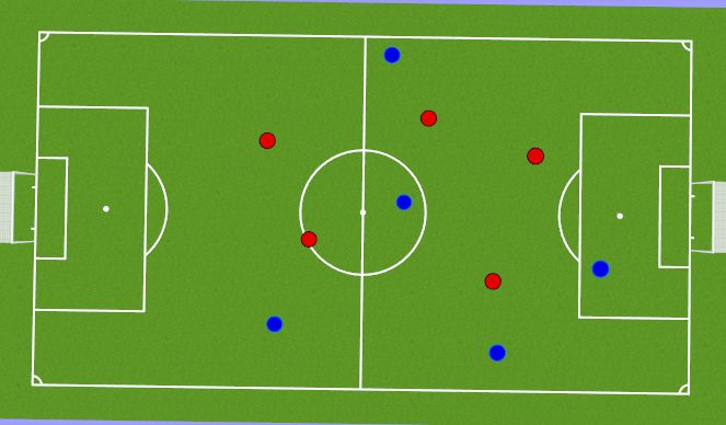 Football/Soccer Session Plan Drill (Colour): Screen 3