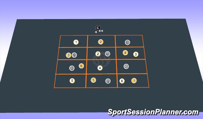 Football/Soccer Session Plan Drill (Colour): CVAcademy Session - Gary Caldwell