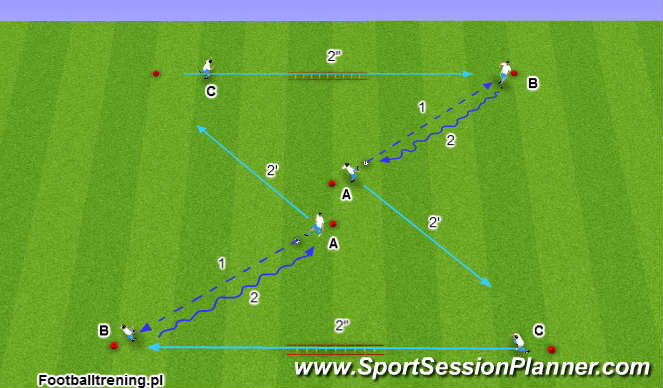 Football/Soccer Session Plan Drill (Colour): Ćwiczenie 2