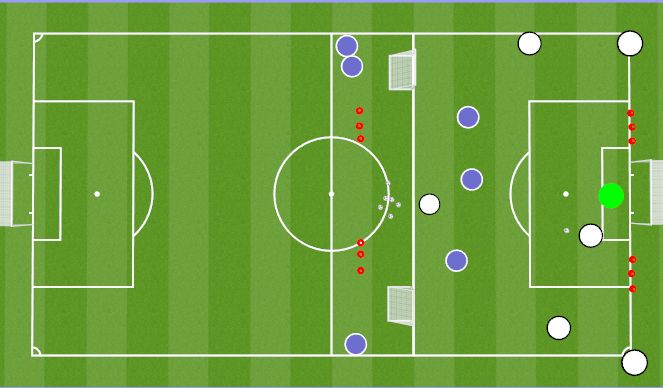 Football/Soccer Session Plan Drill (Colour): 4v3 + GK